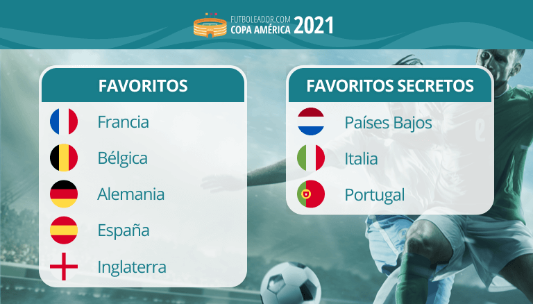 Todos los favoritos y favoritos secretos de la Eurocopa 2021