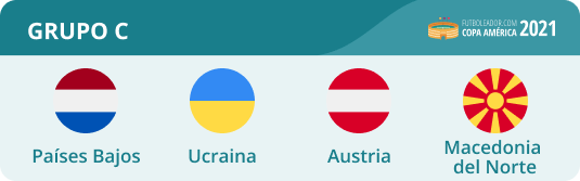 Todo del Grupo C de la Eurocopa 2021 con los Países Bajos, Ucraina, Austria y Macedonia del Norte