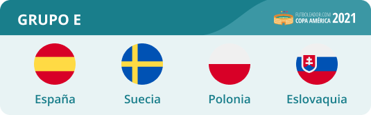 Toda información del Grupe E de la EURO 2021 con España, Suecia, Polonia y Eslovaquia