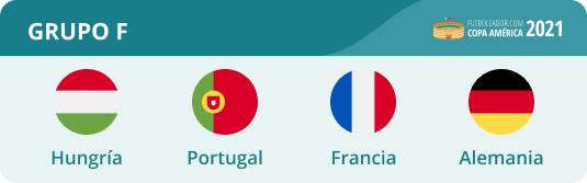 Portugal, Alemania, Francia y Hungría están en EURO 2021 Grupo F