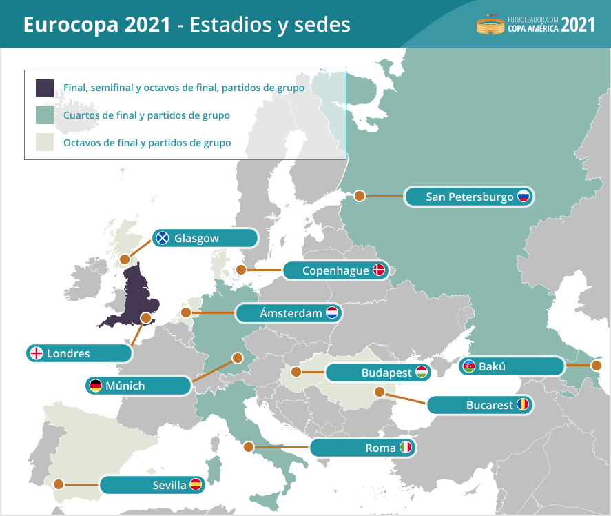 Todas las sedes y los estadios de la Eurocopa 2021