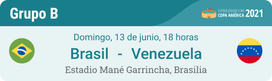 Previo y pronóstico para el primer partido Brasil - Venezuela en la Copa América 2021 en Grupo B (13 de junio)