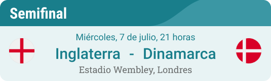 Pronóstico y cuotas para Inglaterra - Dinamarca en el semifinal de la Eurocopa 2021 el 7 de Julio