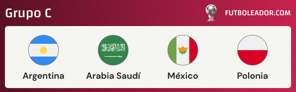 Todo sobre el Grupo C de la Copa Mundial 2022 con Argentina, Arabia Saudí, México y Polonia