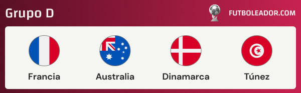 Todo sobre el Grupo D de la Copa Mundial 2022 con Francia, Australia, Dinamarca y Túnez