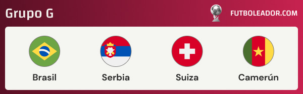 Todo sobre el Grupo G de la Copa Mundial 2022 con Brasil, Serbia, Suiza y Camerún