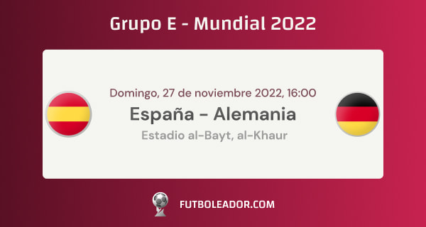 España vs Alemania pronóstico Copa Mundial 2022 - 27-11-2022