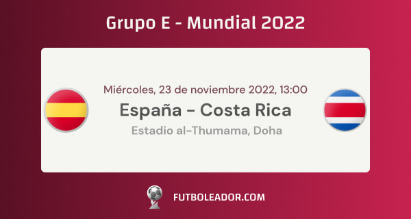 previa y prediccion españa vs costa rica mundial 2022