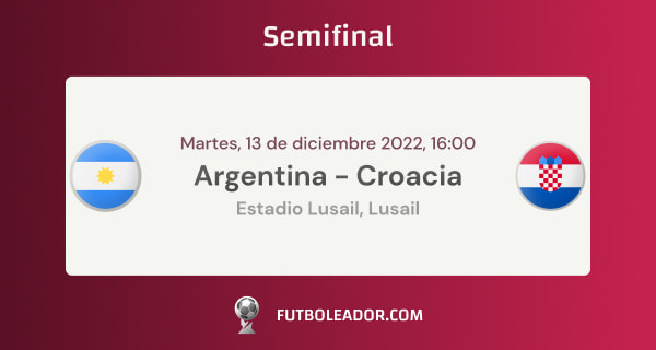 Pronósticos Argentina - Croacia - Semifinal Copa Mundial 2022
